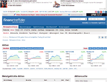 Tablet Screenshot of aktien.finanztreff.de