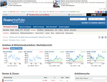 Tablet Screenshot of anleihen.finanztreff.de